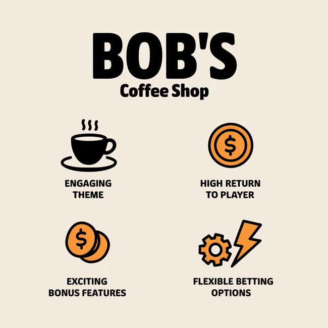 Bob's Coffee Shop slot machine gameplay